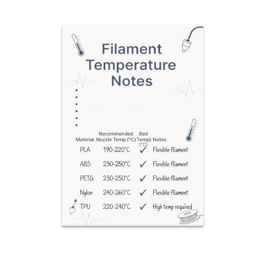 Filament Temperature Guide Poster - 3D Printing Studio Decor - 13x19