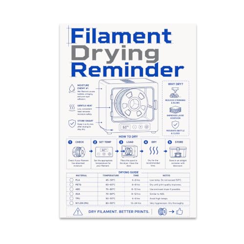 Filament Drying Reminder Poster - 3D Printing Makerspace - 13x19